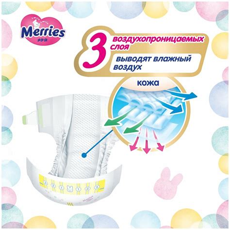 Merries подгузники S (4-8 кг) — купить в интернет-магазине по низкой ...
