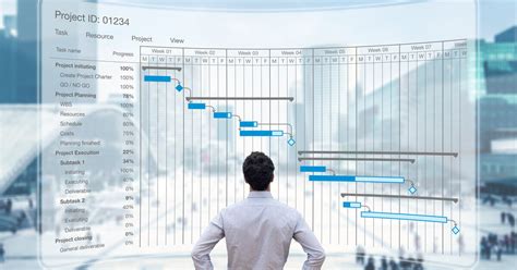 Diagrama De Gantt ¿qué Es Y Cómo Hacer Uno Especialízate En La Usat