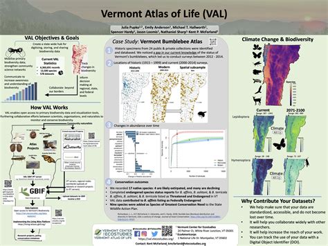 About Vermont Atlas Of Life