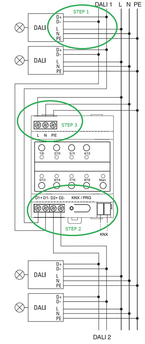 KNX DALI Gateway Controllers For Lights