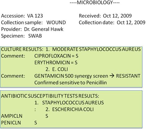 Sample Of A Microbiology Report A Typical Microbiology Report Is