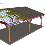 Building A Lean To Pavilion Myoutdoorplans