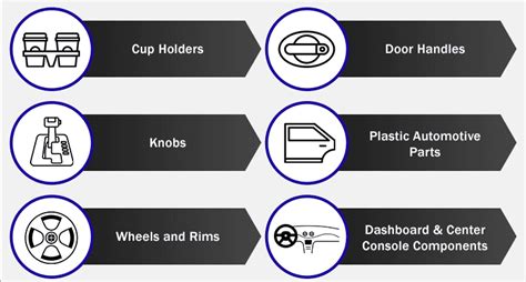 Pad Printing Industries & Applications - Teca-Print USA