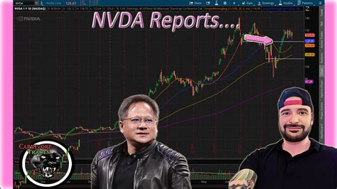 NVDA Earnings Reaction Make Or Break For Stocks YouTube