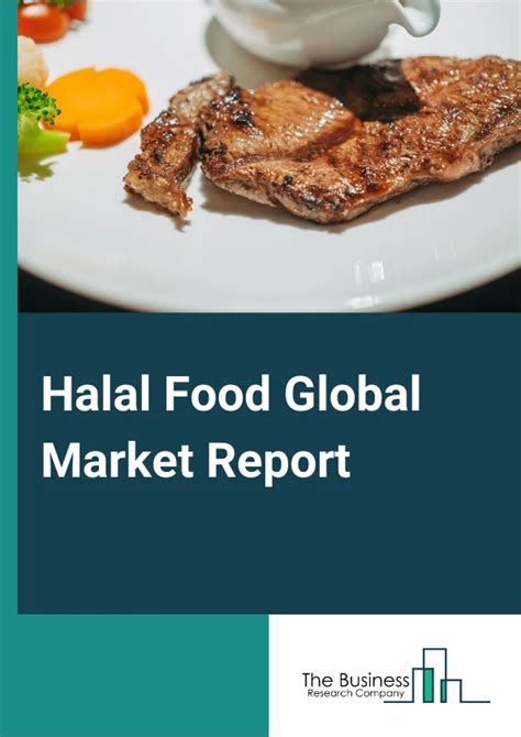 Halal Food Market Report Halal Food Industry Overview And Share