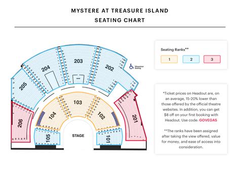 Resorts World Theatre Seating Chart (Updated for 2023)