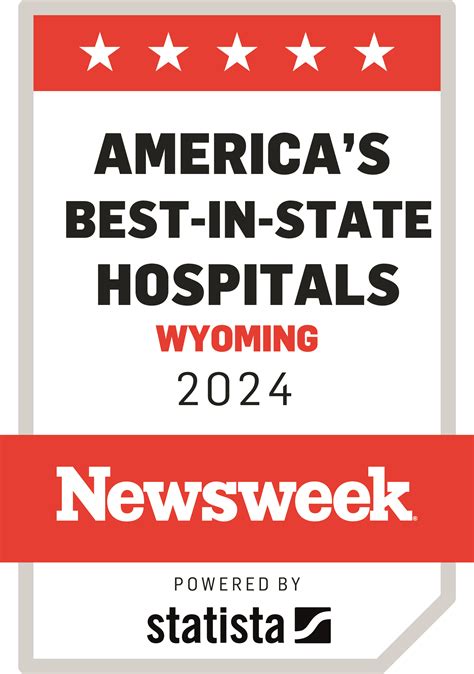 Newsweek Best Hospitals 2024 Us Liana Beverley