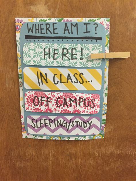 Image Result For Where Is Your Ra Door Sign Door Decorations College