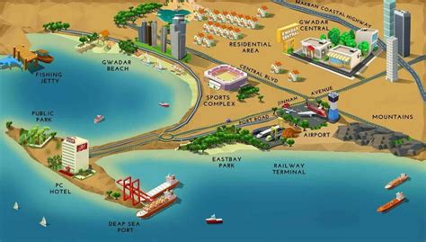 Why Is Gwadar Port Important For China