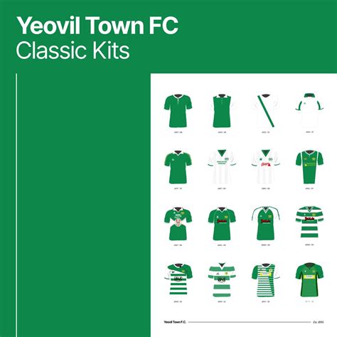 Yeovil Town Fc Classic Kits 1895 To 2021 A3a4 Poster Football Team