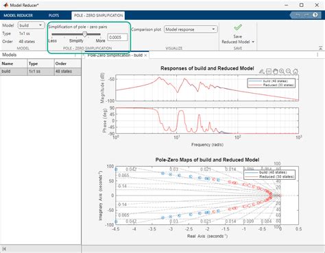 Pole Zero Simplification MATLAB Simulink MathWorks España