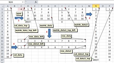 Excel: Formulas for converting data among column / row / matrix - Stack ...