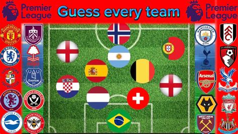 Guess The Premier League Football Team By Players Nationality All