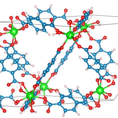 A The Optimized Structure Of The Unit Cell Of UiO 66 Zr B The