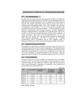 Chapter Iii Stamp Duty And Registration Fee Chapter Iii Stamp Duty