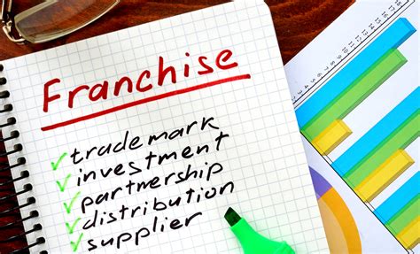 Essential Guide To Buying A Franchise Business Law Donut