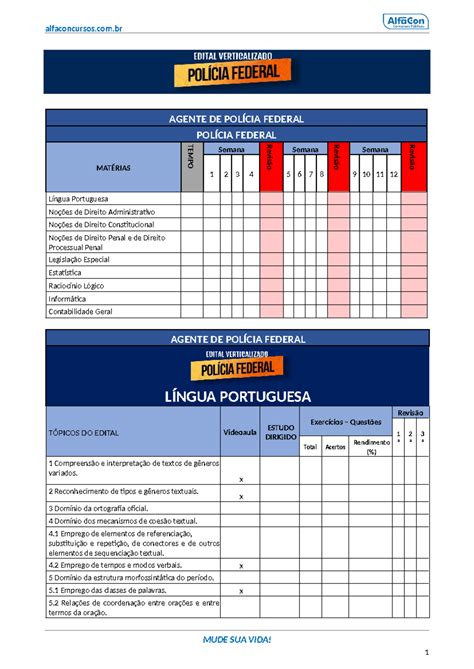 Edital Verticalizado PF 2021 Agente AGENTE DE POLÍCIA FEDERAL