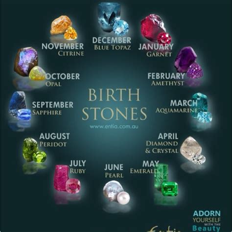 december birthstone color meaning - Joetta Vo