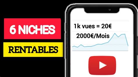 Gagner Par Mois Gr Ce Youtube Les Meilleurs Niches Youtube