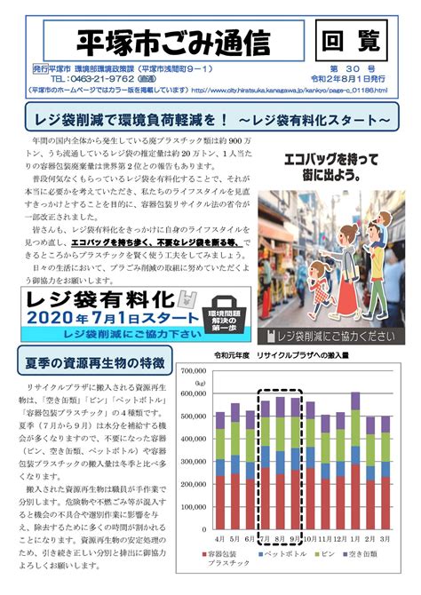 平塚市ごみ通信 第30号／真土ちいき情報局／地元密着 ちいき情報局