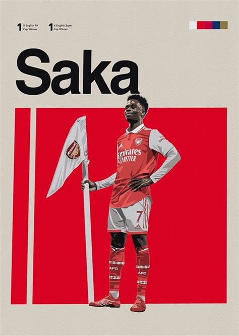 Bukayo Saka posters & prints by antonio - Printler