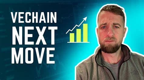 Vechain Price Analysis Vet Price Prediction Vet Youtube