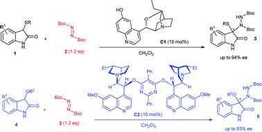 Organocatalytic Asymmetric Synthesis Of 3 3 Disubstituted Oxindoles