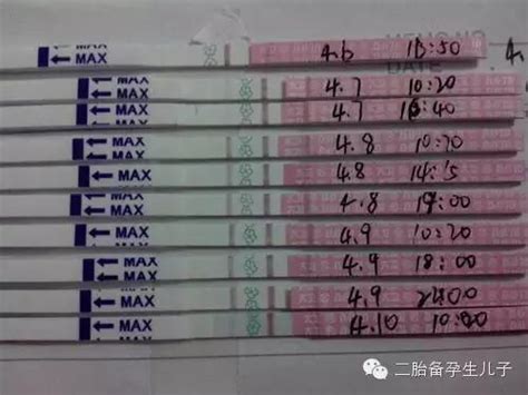 测排卵怎么看试纸图片使用方法（（图）如何用排卵试纸确定排卵日，以及安排aa时间） 说明书网