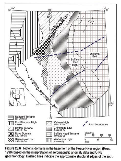 Chapter 28 Geological History Of The Peace River Arch Alberta