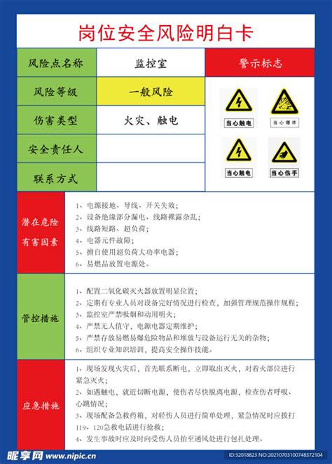 岗位风险明白卡设计图广告设计广告设计设计图库昵图网