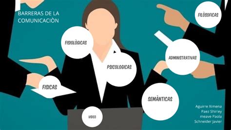 Barreras De La Comunicacion By Ximena Aguirre On Prezi