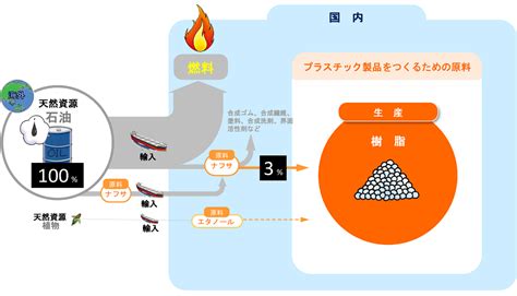 zqco