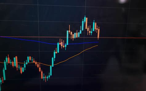 Cara Menentukan Support Dan Resistance Saham Yang Trader Harus Tahu