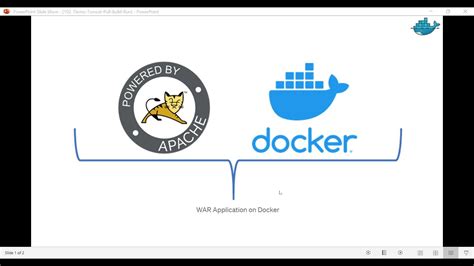 How To Deploy War File In Tomcat As Docker Container Youtube