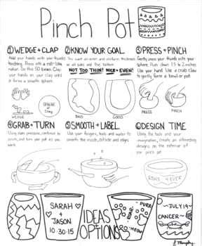 pinch pot  sarah murphy tpt