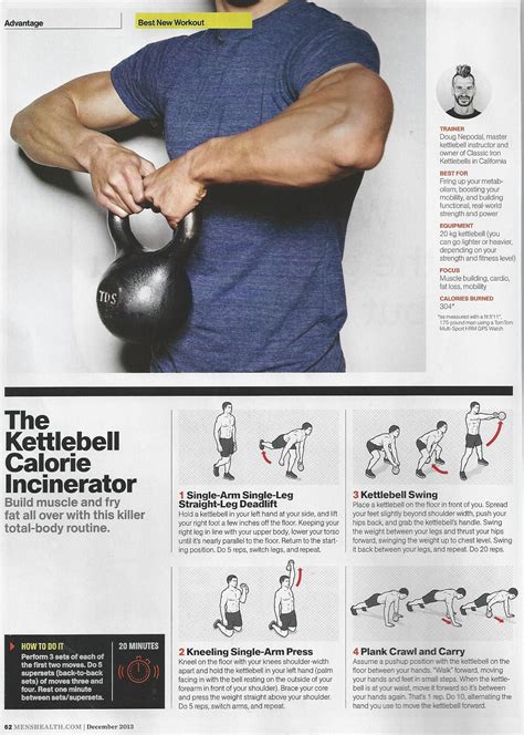 Men S Health Kettlebell Workout Routines | EOUA Blog