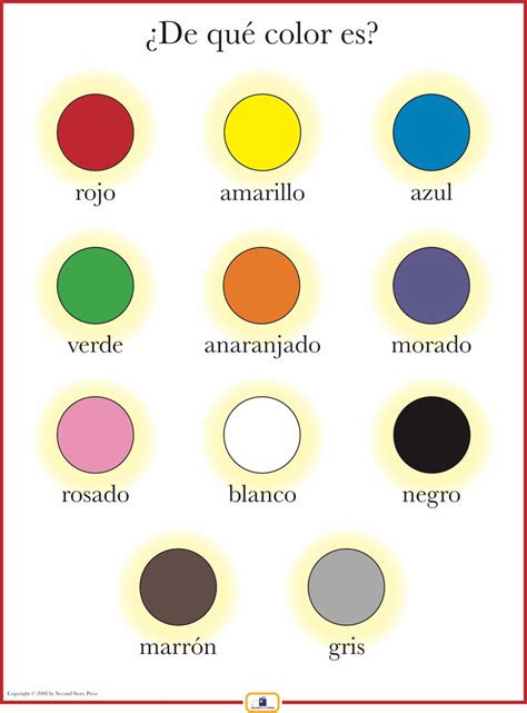 Spanish Colors Poster - Italian, French and Spanish Language Teaching ...