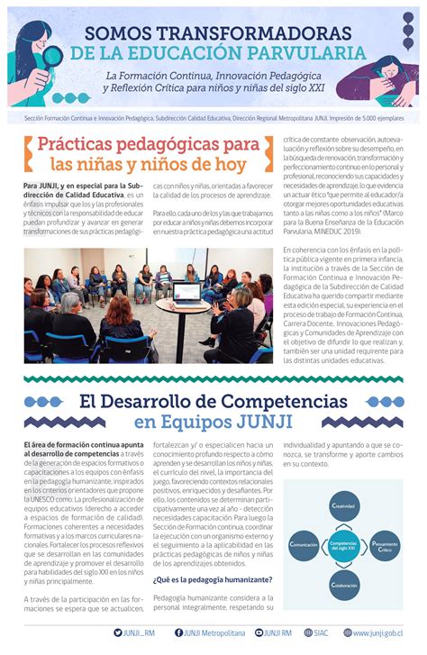 Somos Transformadoras De La Educaci N Parvularia By Junji Metro Issuu