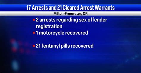 Milton Freewater Police Department Makes 17 Arrests News