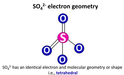 SO42- lewis structure, molecular geometry, and hybridization