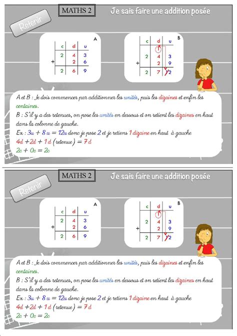 MATHS 2 CE2 additions posées La classe des CE de Villebois