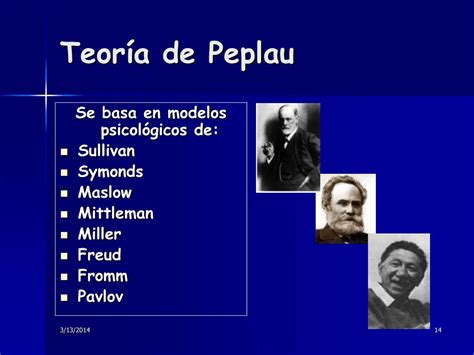 Ppt Modelo De Enfermer A De Hildegard Peplau Powerpoint Presentation