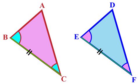 Angle Side Angle Definition Solved Examples Cuemath