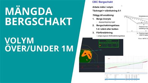 Bergschakt Volym och över under 1m enligt MER Vad ska tas fram och hur