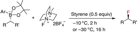 A Fruitful Decade Of Organofluorine Chemistry New Reagents And