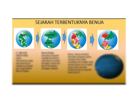 SOLUTION Ppt Bab I A Letak Dan Luas Benua Asia Dan Benua Lainnya 2122