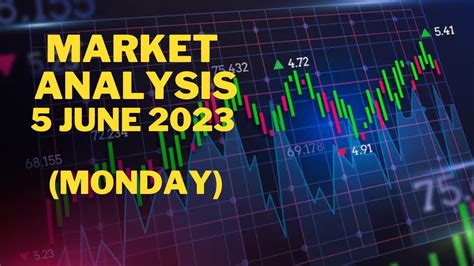 Market Analysis L 5 June 2023 L Monday L Bank Nifty Nifty 50 Fin