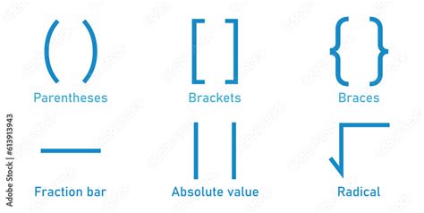 Types of brackets in math. Different mathematical symbol. Parentheses, brackets, braces ...