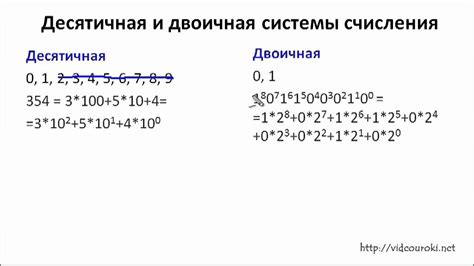 Системы счисления - YouTube