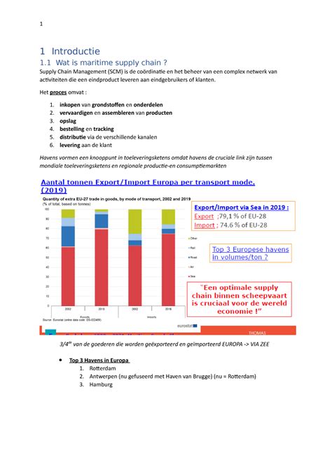 Samenvatting Maritime Supply Chain 1 Introductie 1 Wat Is Maritime